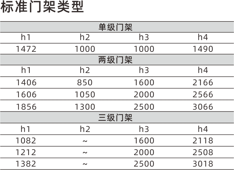 西林CBD20S双托盘电动搬运车