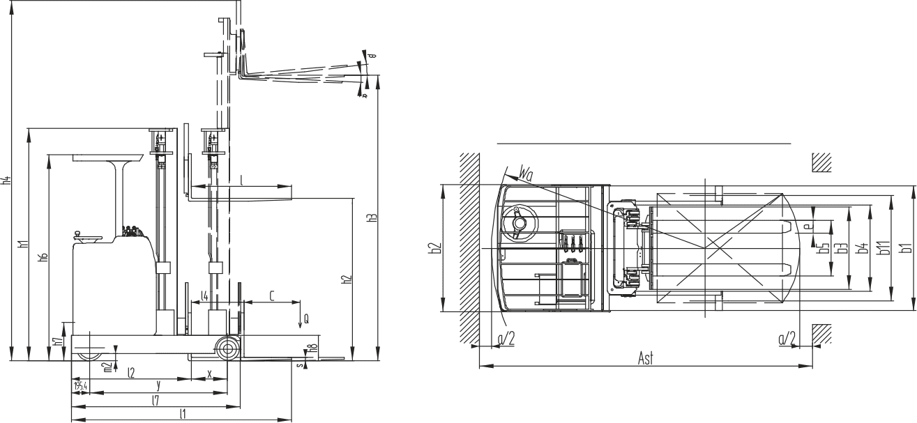 西林CQD15L前移式叉车