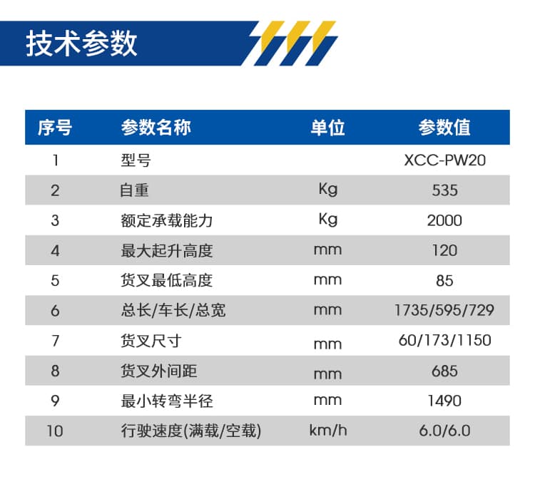 徐工XCC-PW20 2.0-2.5吨步行式托盘搬运车