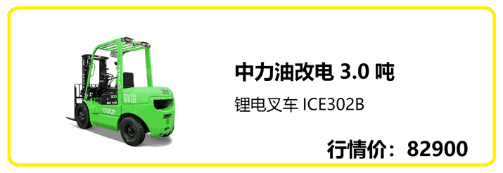 叉车热门型号榜单（2022年第1季度）