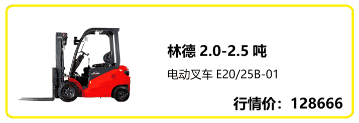 叉车热门型号榜单（2022年第1季度）