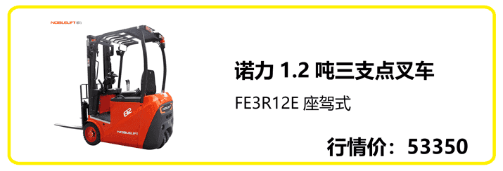 叉车热门型号榜单（2022年第1季度）