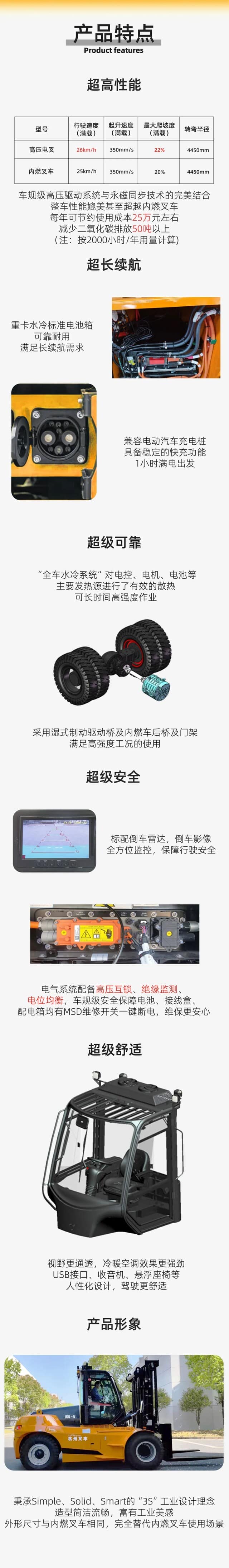 杭叉16吨XH系列“高压锂电专用叉车”新品直播