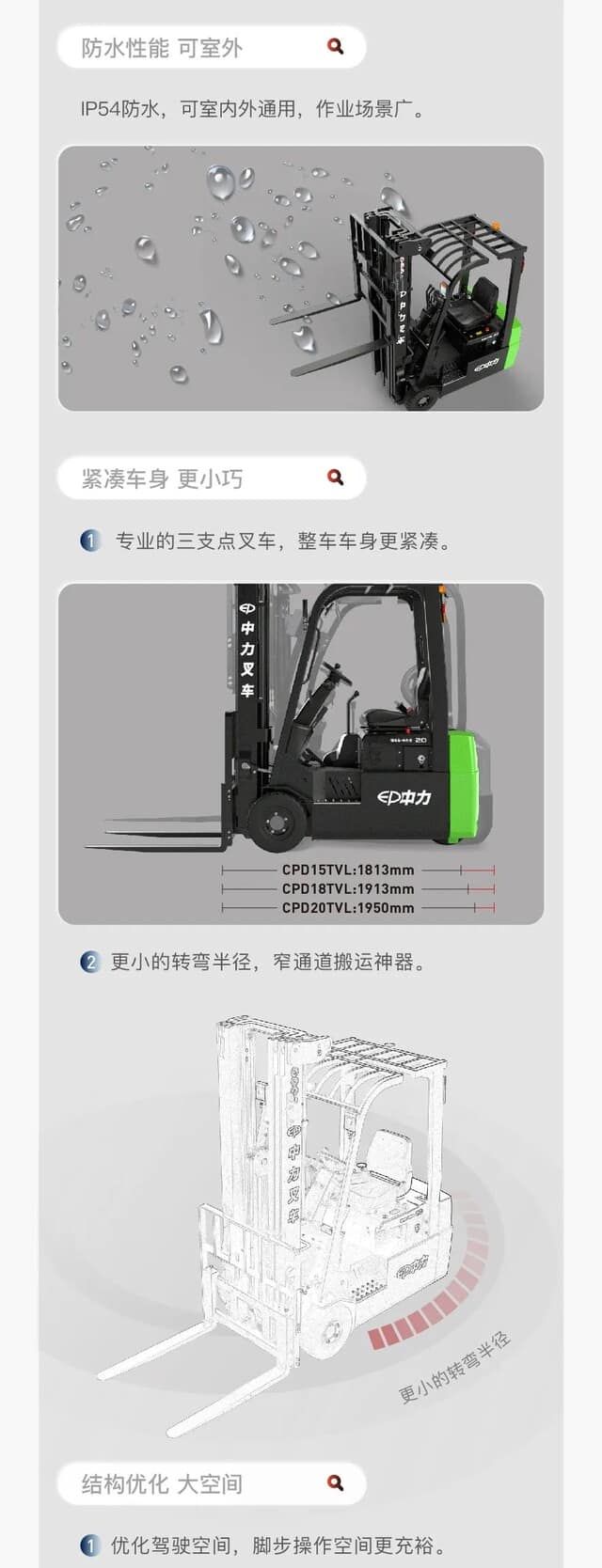 中力双驱三支点叉车CPD15/18/20TVL震撼上市！