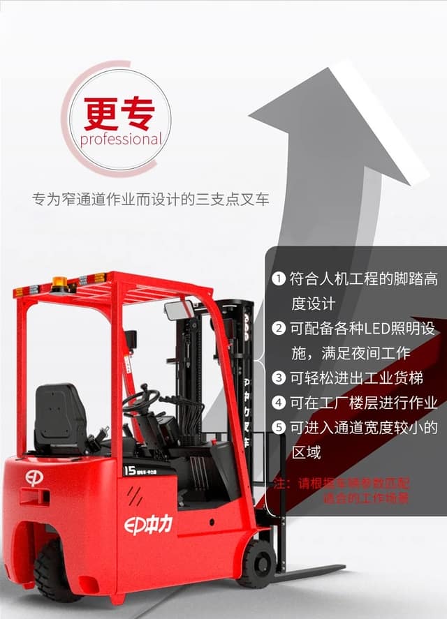 中力三支点窄通道叉车 | 狭路相逢，强者胜！