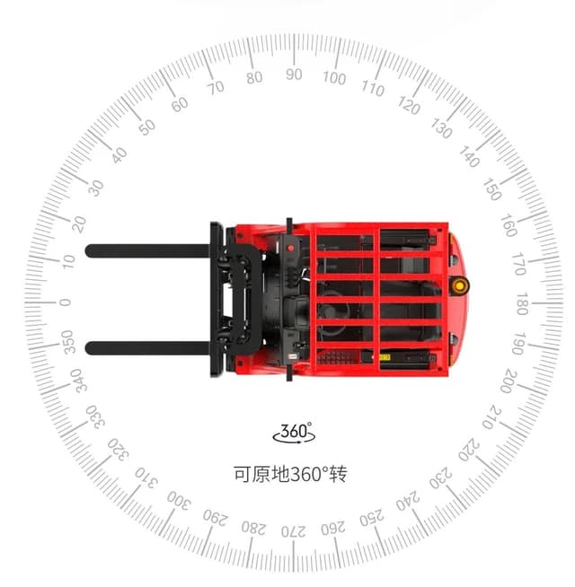 中力三支点窄通道叉车 | 狭路相逢，强者胜！