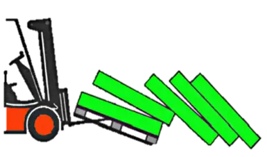 叉车夏季安全检查 ,这些小部件别忽略