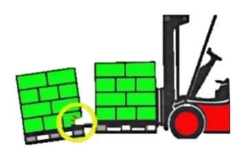 叉车夏季安全检查 ,这些小部件别忽略