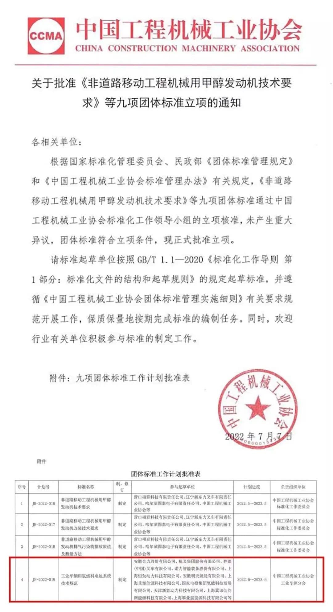 翼迅创能参与制定的《工业车辆用氢燃料电池系统技术规范》已立项成功