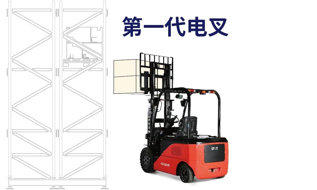 中力第三代锂电叉车上市,重塑叉车市场!