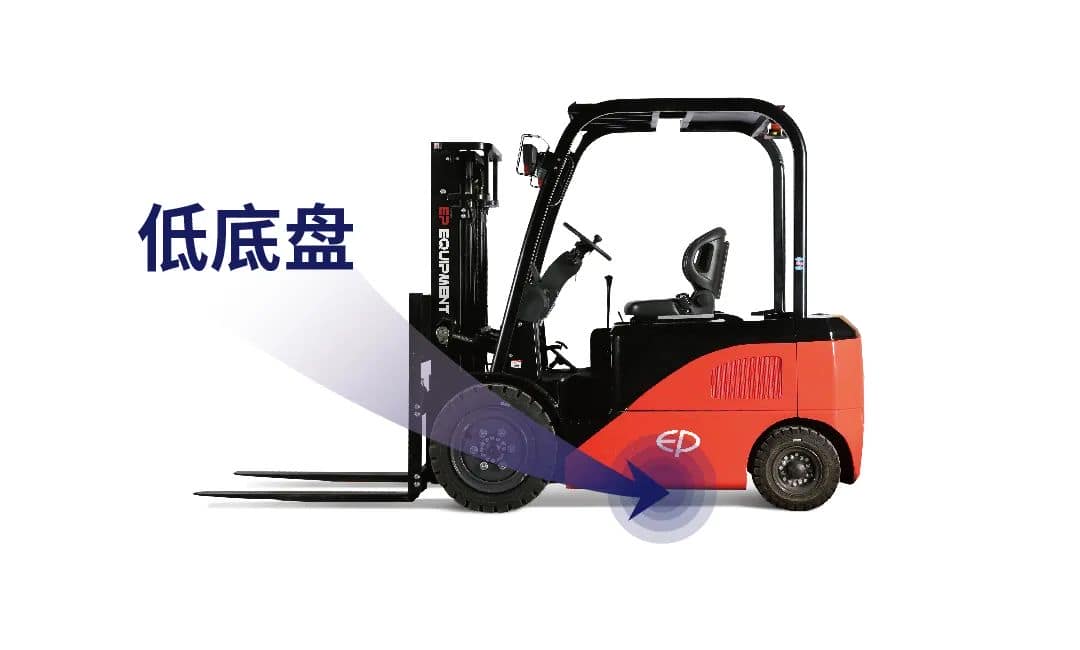 中力第三代锂电叉车上市,重塑叉车市场!