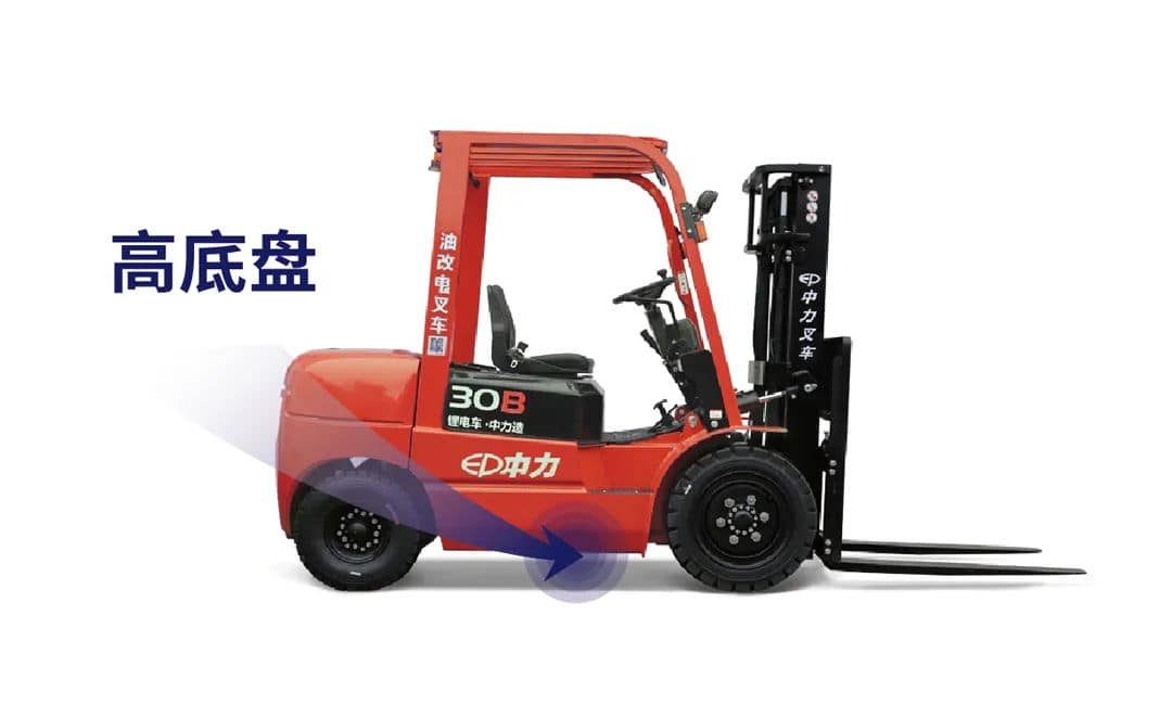 中力第三代锂电叉车上市,重塑叉车市场!