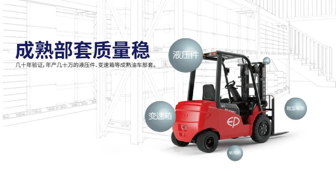 中力第三代锂电叉车上市,重塑叉车市场!