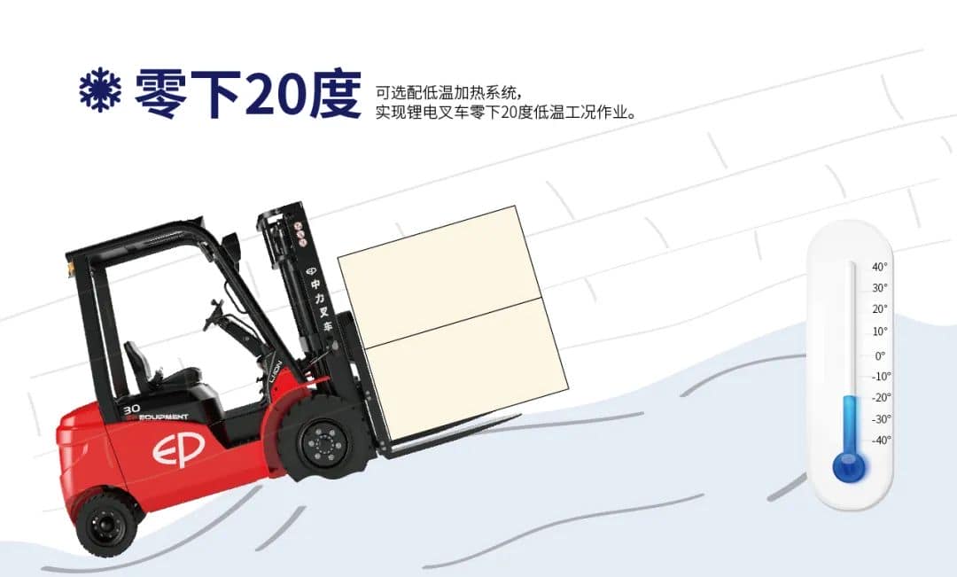 中力第三代锂电叉车上市,重塑叉车市场!