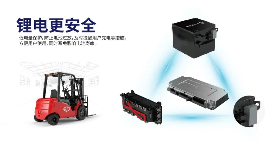 中力第三代锂电叉车上市,重塑叉车市场!