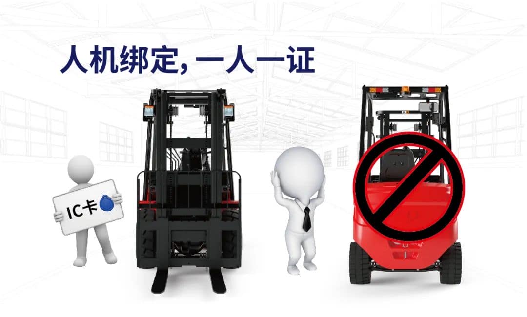 中力第三代锂电叉车上市,重塑叉车市场!