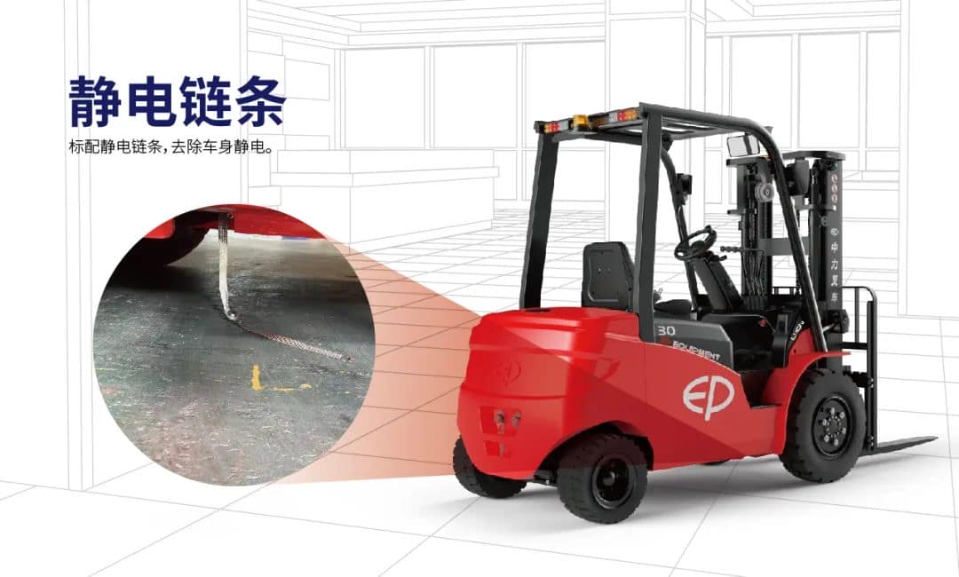 中力第三代锂电叉车上市,重塑叉车市场!