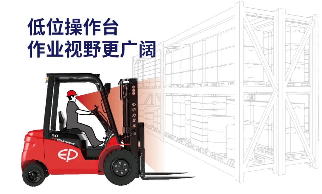 中力第三代锂电叉车上市,重塑叉车市场!
