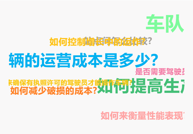 丰田叉车重磅新品!叉车车队管理系统 数智小助手