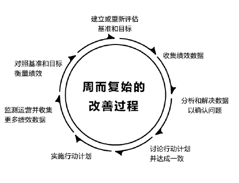 丰田叉车重磅新品!叉车车队管理系统 数智小助手