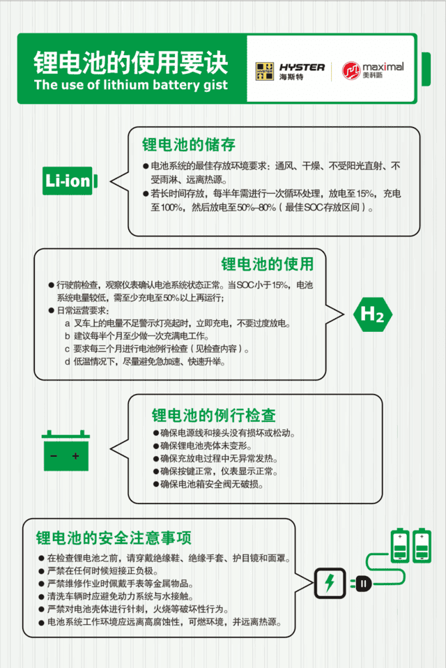 海斯特：以清洁能源点燃环保之光 [内附叉车锂电池使用要诀]