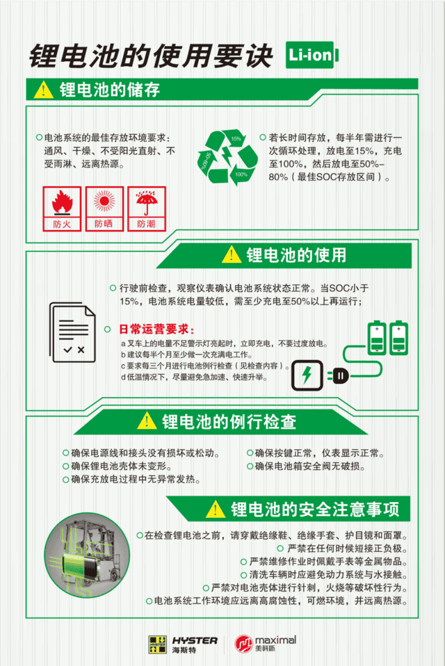 海斯特：以清洁能源点燃环保之光 [内附叉车锂电池使用要诀]
