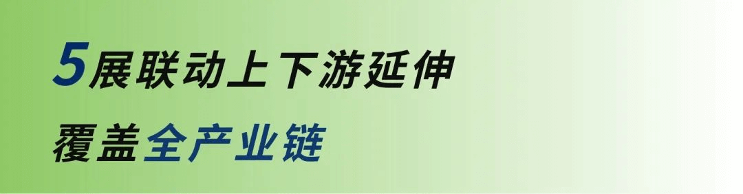 五展联动重塑物流装备产业新生态,码上登记,预约观展!LET2024『观众预登记』官方通道正式开启