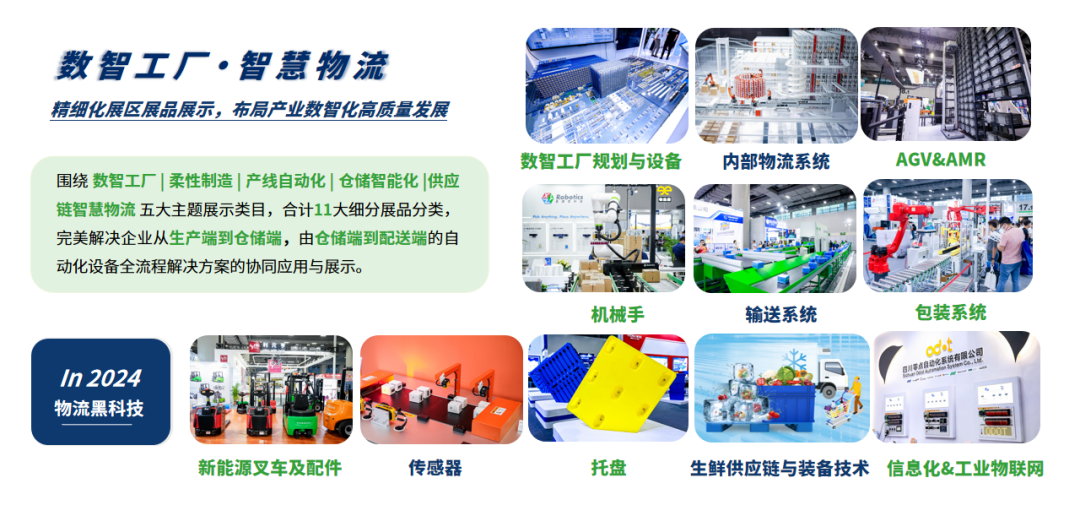 五展联动重塑物流装备产业新生态,码上登记,预约观展!LET2024『观众预登记』官方通道正式开启